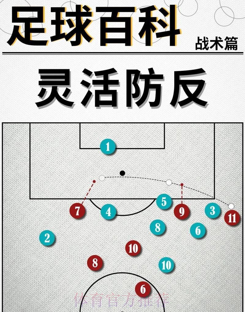 最新世界杯阿根廷贝林厄姆战术分析完整指南 最新世界杯阿根廷贝林厄姆战术分析完整指南