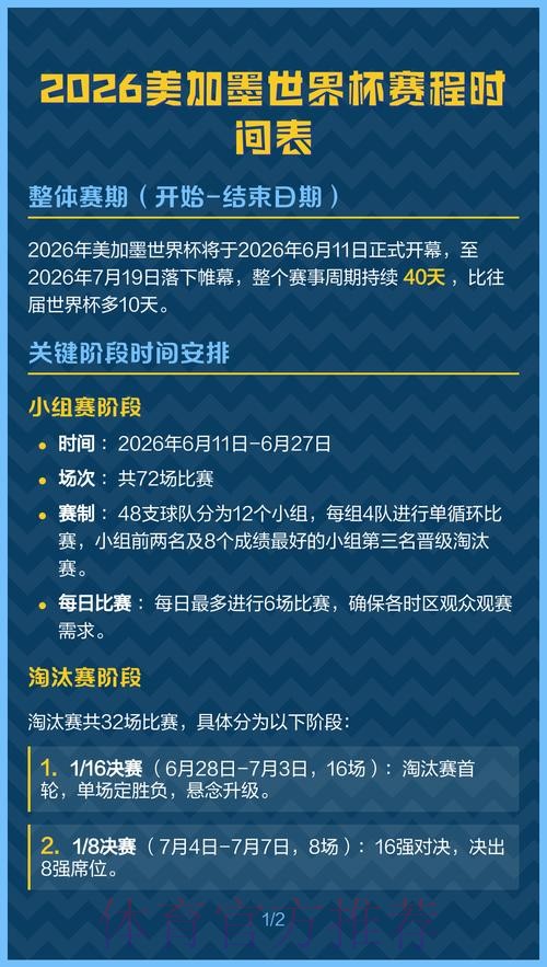 2026美加墨世界杯每日赛程APP