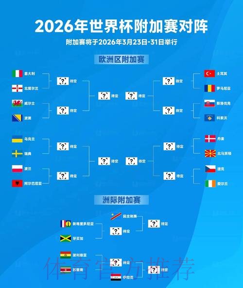2026世界杯赛程 2026世界杯赛程
